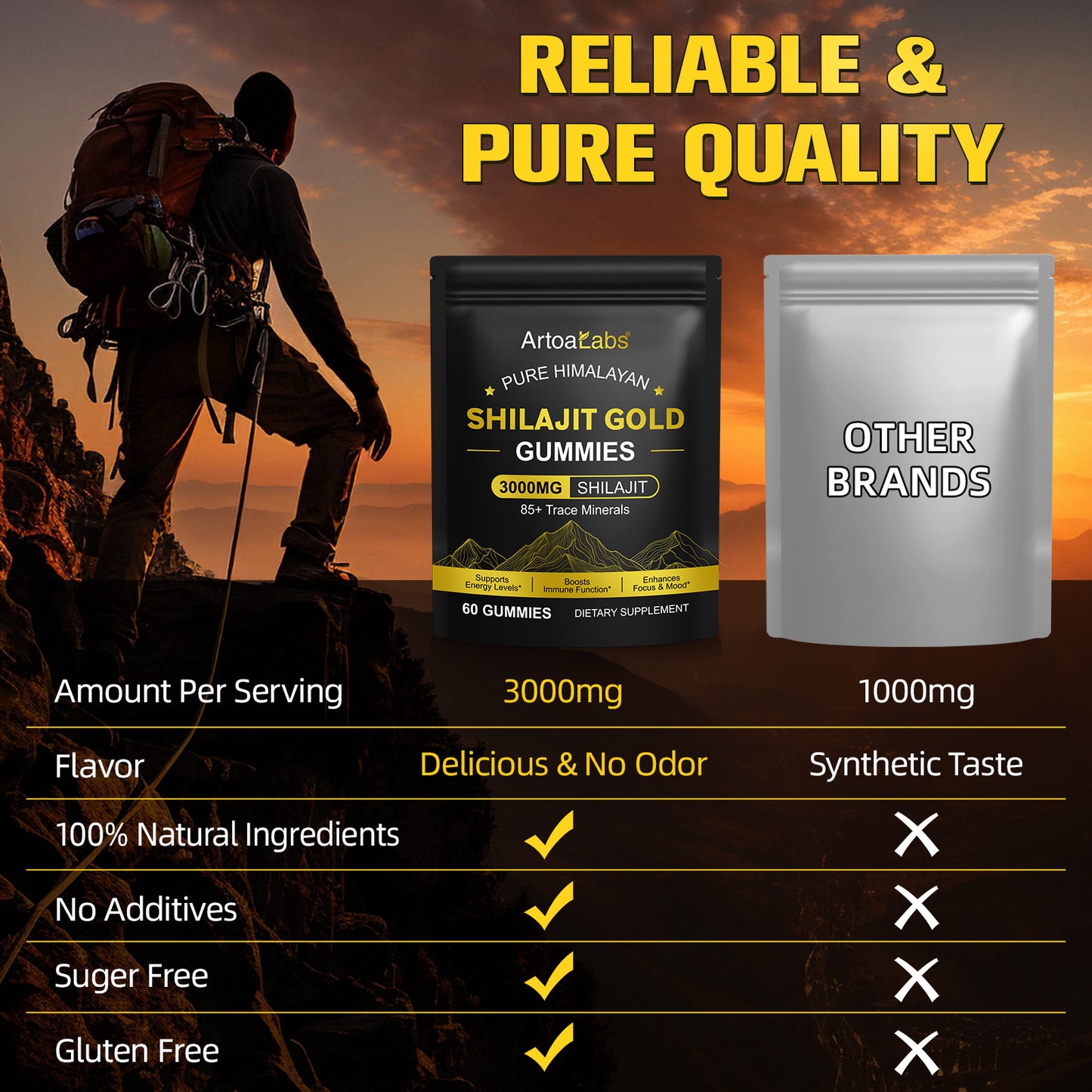 Shilajit + Ashwagandha Gummies 3000mg Energy, Libido & Strength Booster 60 Vegan