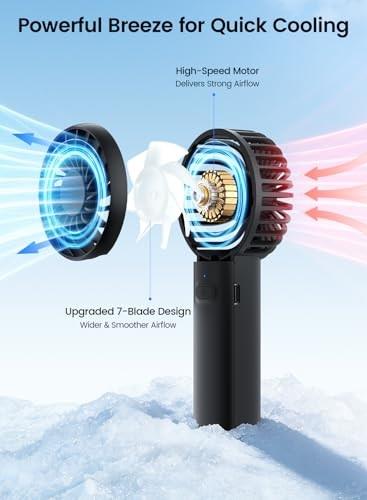 Handheld Fan