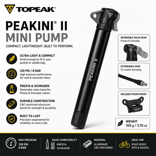 Peakini II Mini Pump