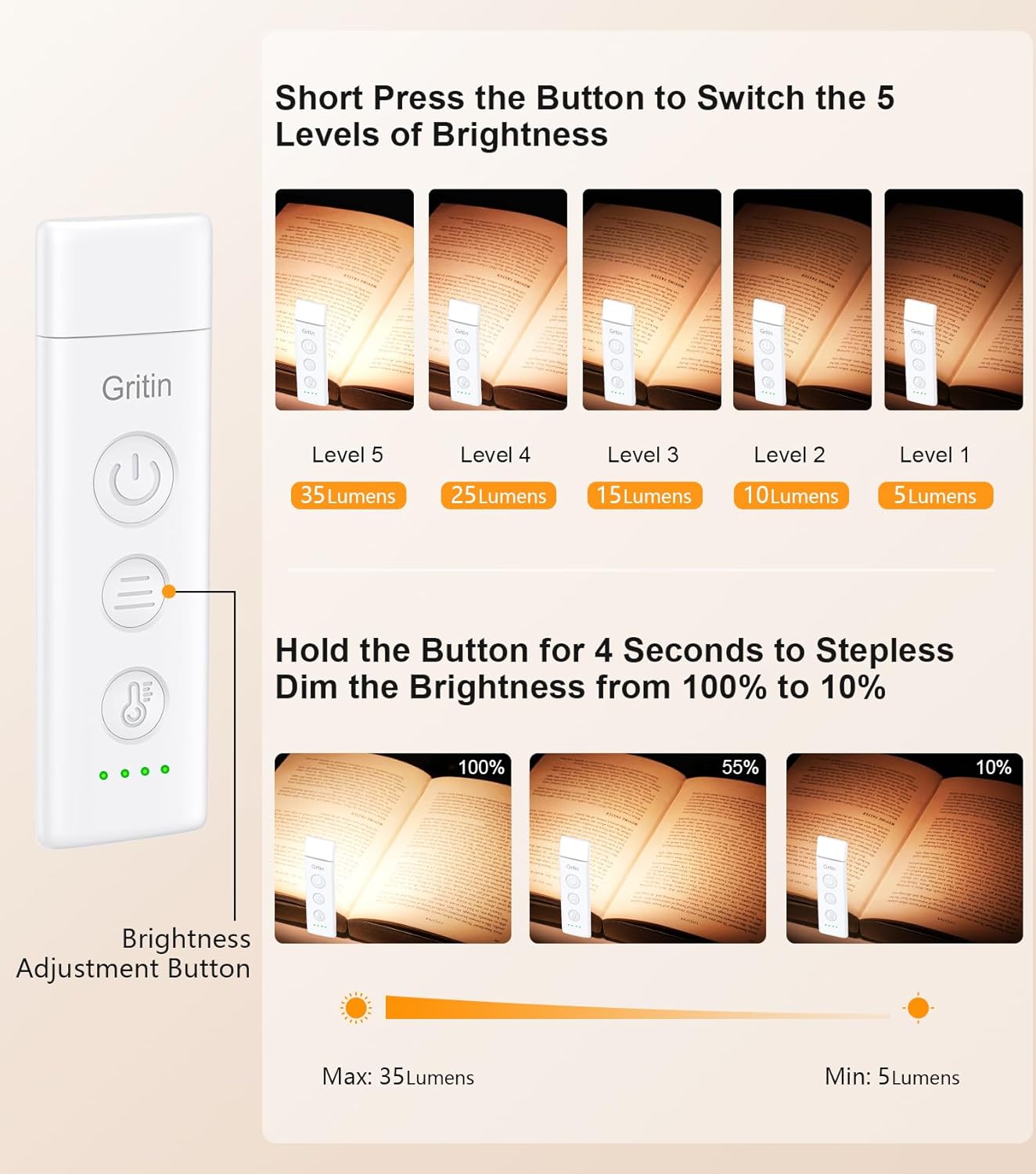 Gritin Rechargeable Book Light Clip On Reading Lamp USB-C Dimmable LED White