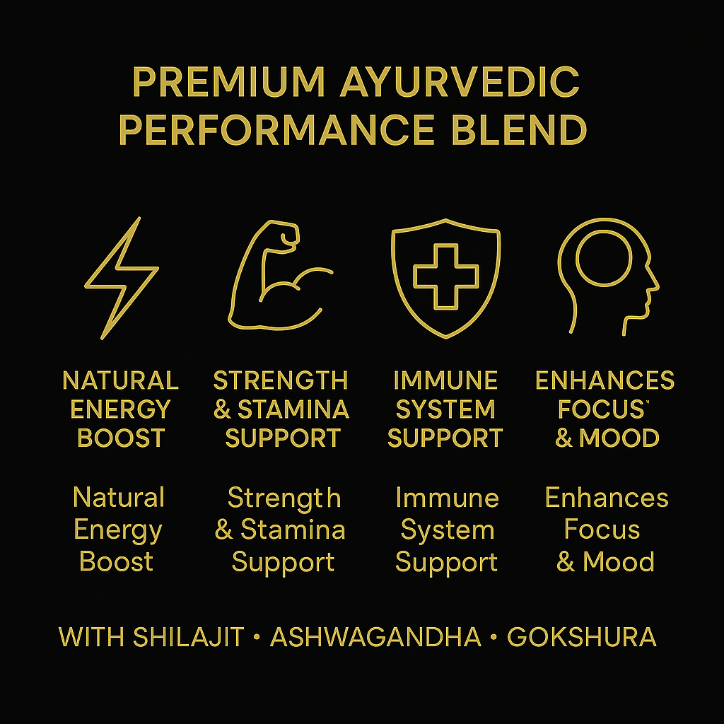 Shilajit + Ashwagandha Gummies 3000mg Energy, Libido & Strength Booster 60 Vegan