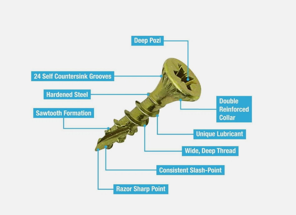 Optmaxx Premium Woodscrews 3.5–4mm x 16–25mm Pozi Wood Fixings