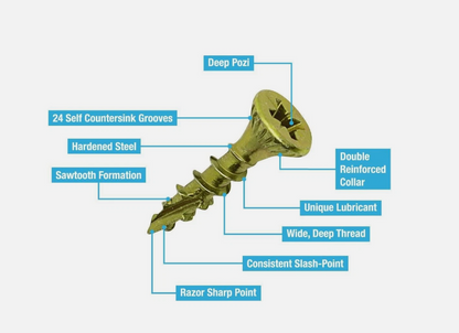 Optmaxx Premium Woodscrews 3.5–4mm x 16–25mm Pozi Wood Fixings