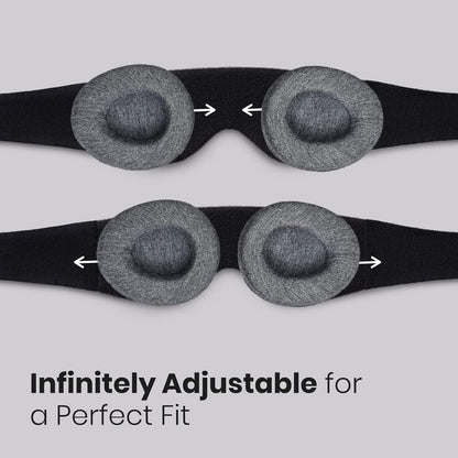 Manta Sleep Mask 100% Blackout Eye Mask Travel Sleep Blindfold with Ear Plugs