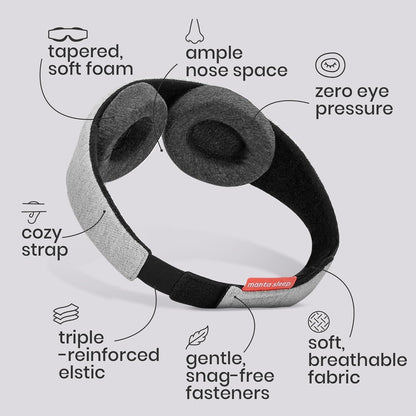 Manta Sleep Mask 100% Blackout Eye Mask Travel Sleep Blindfold with Ear Plugs