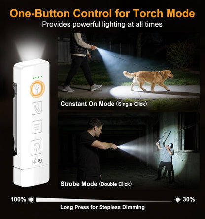 Gritin 2026 Gen 2 Rechargeable Book Light,2-in-1 Reading Light & Flashlight