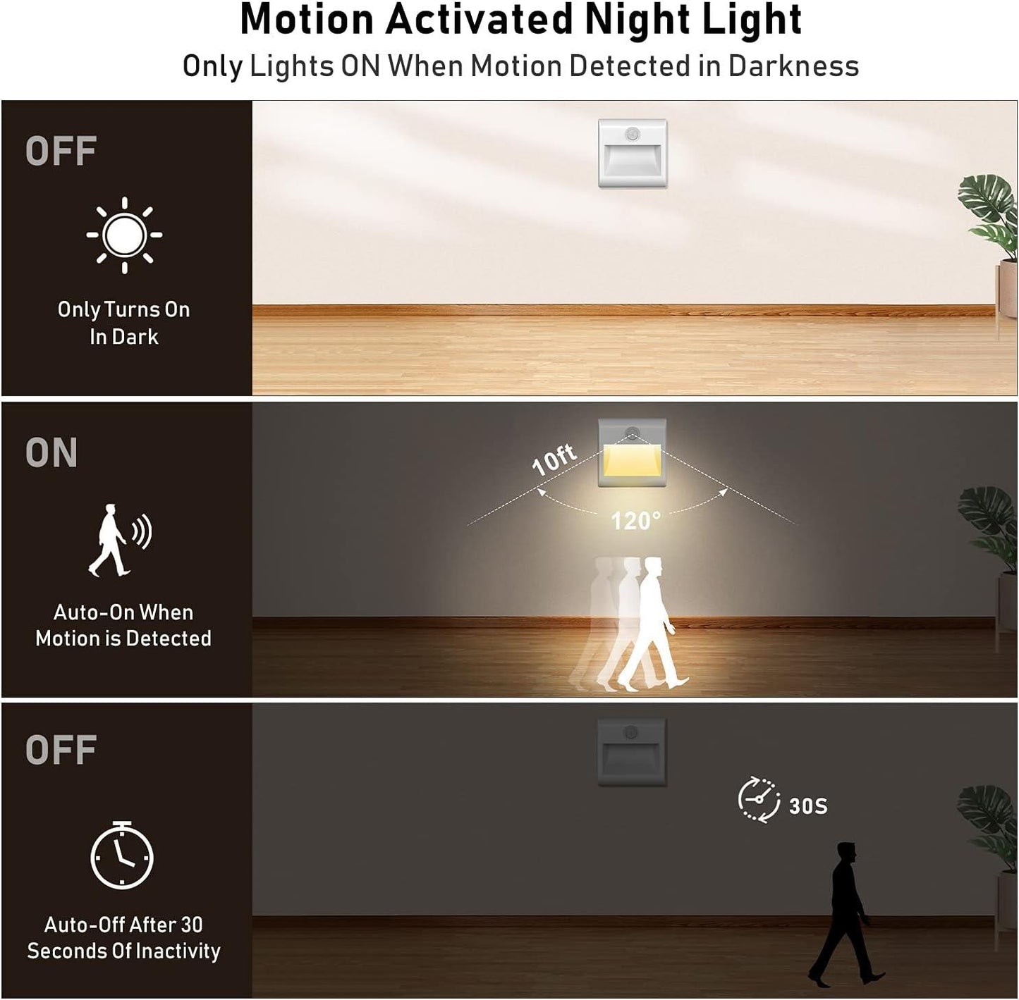 2 Pack Motion Sensor Night Lights Battery Powered LED Stick On Cupboard Lights