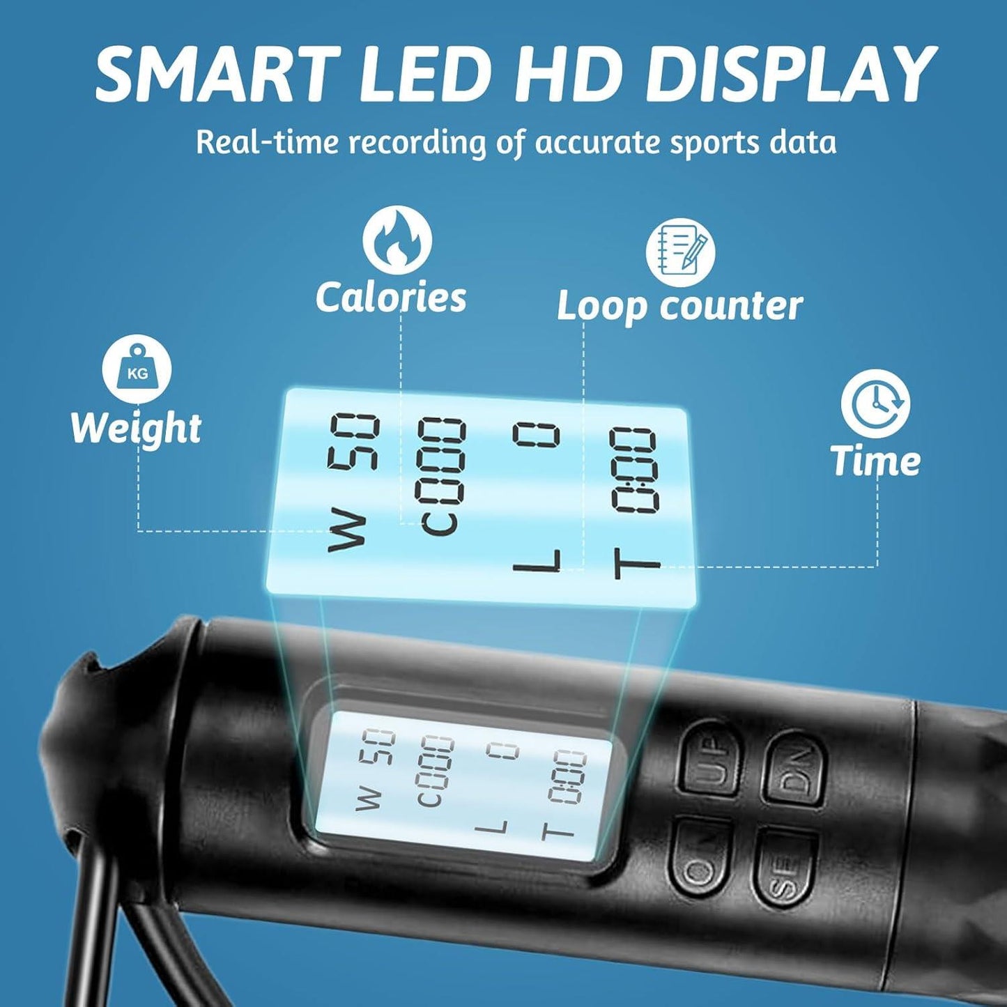 Cordless Skipping Rope with Digital Counter – Adjustable Jump Rope for Fitness Training