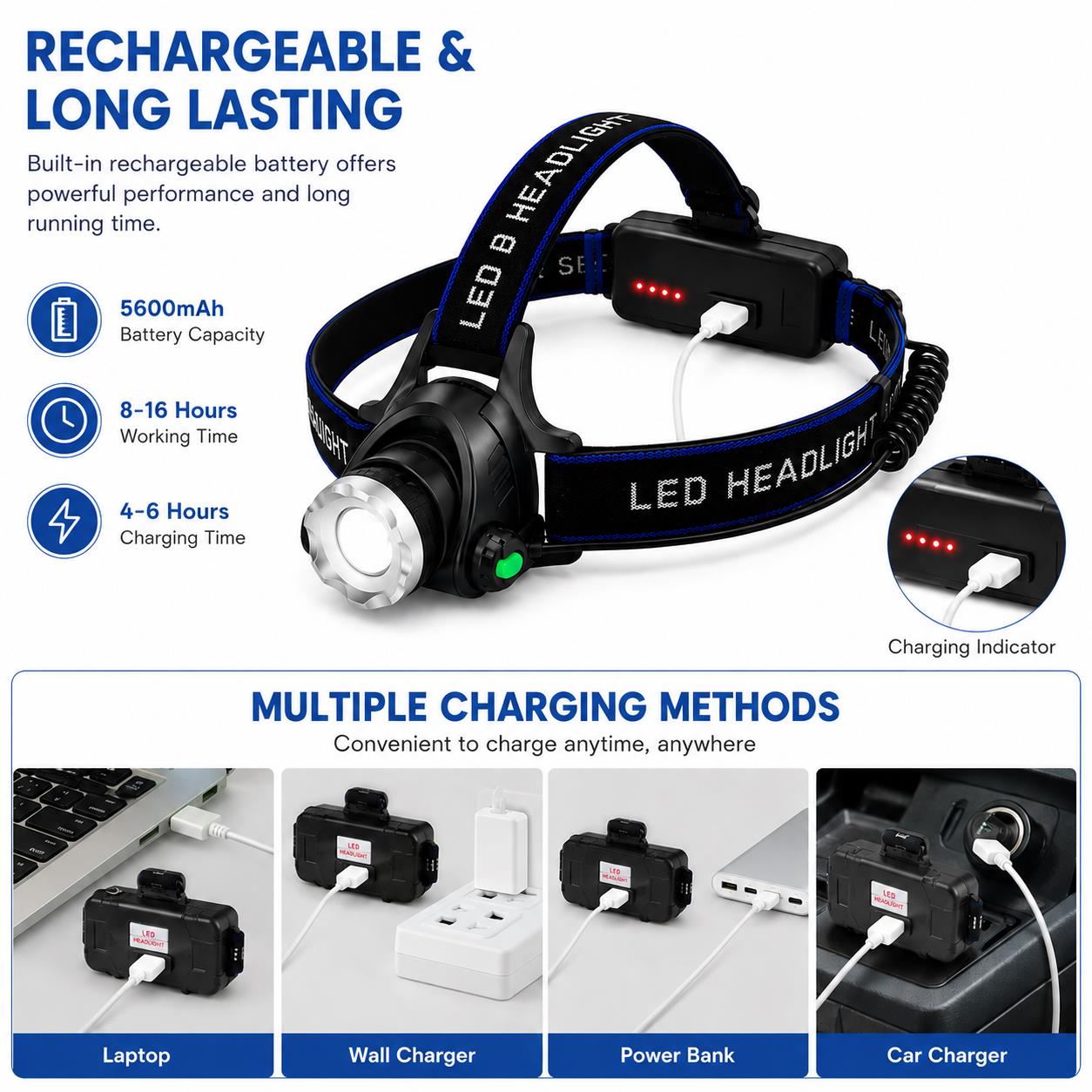 Rechargeable LED Head Torch Headlamp Super Bright USB Camping Work Hiking