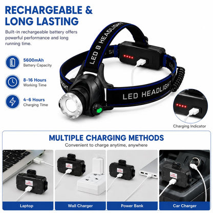 Rechargeable LED Head Torch Headlamp Super Bright USB Camping Work Hiking