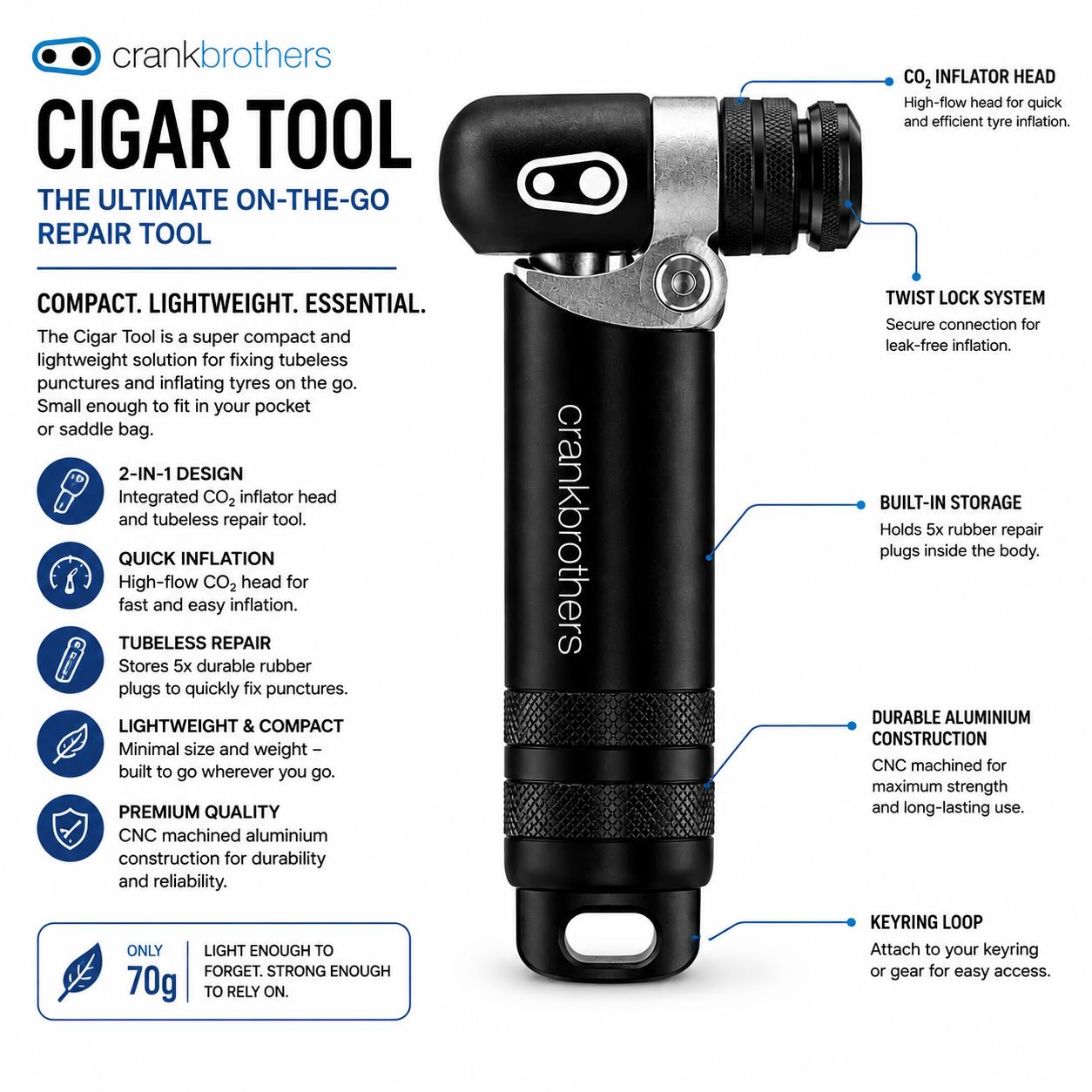 Plug Kit and Co2 Head