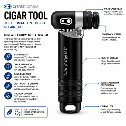 Plug Kit and Co2 Head