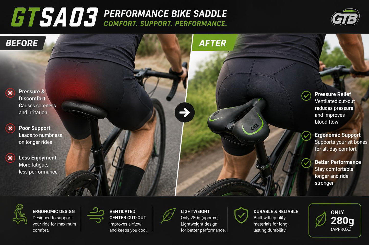 Comfort Cycle Saddle