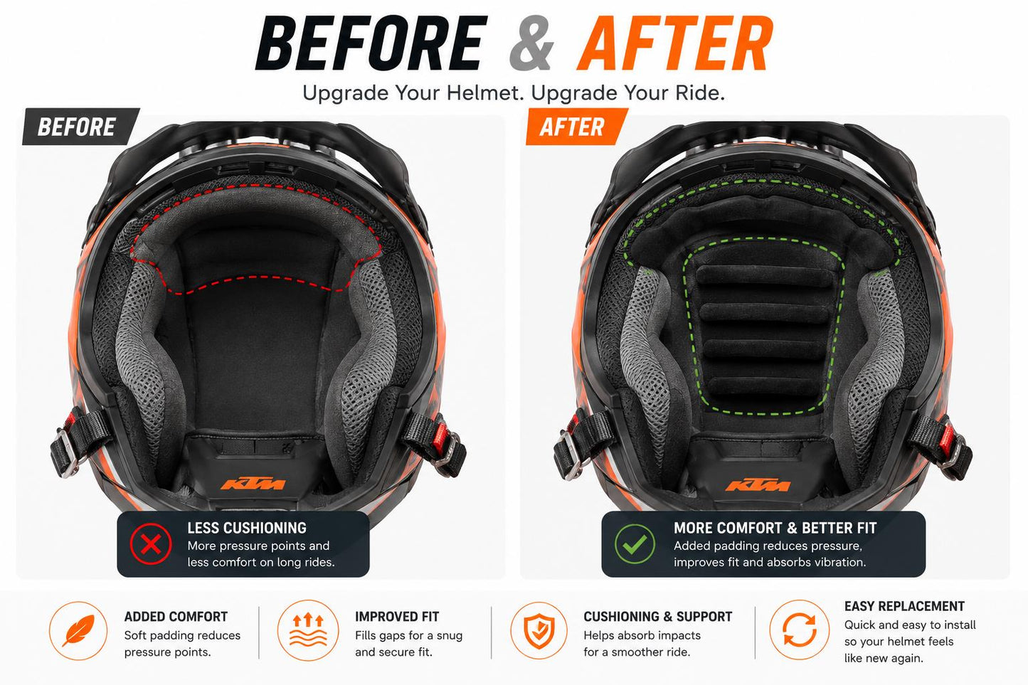 Helmet Pad