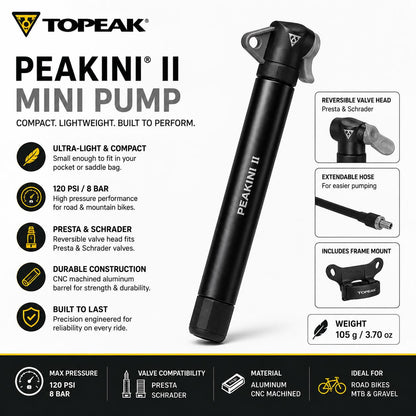 Peakini II Mini Pump